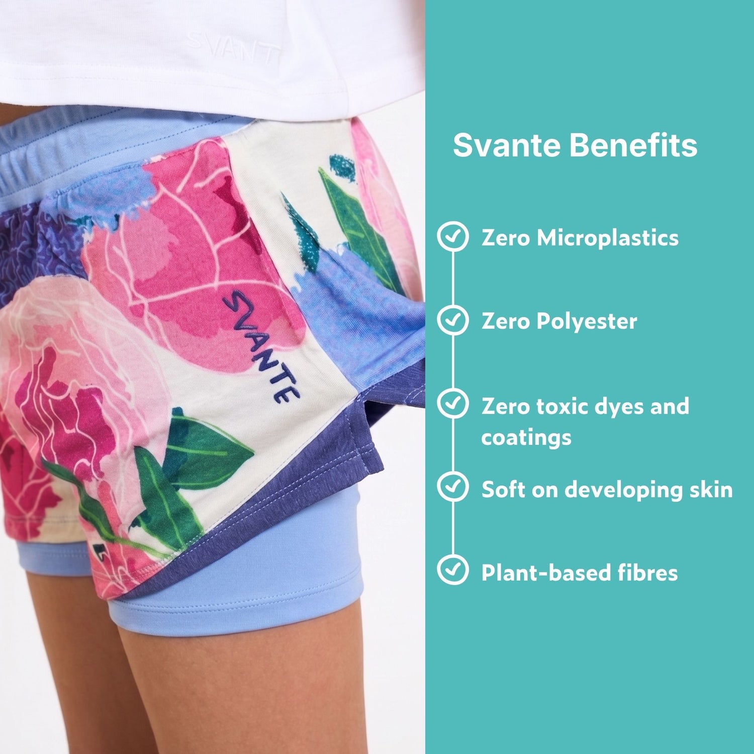 Blue Floral sports shorts with 'Svante' branding and sustainability benefits listed on a teal background. 