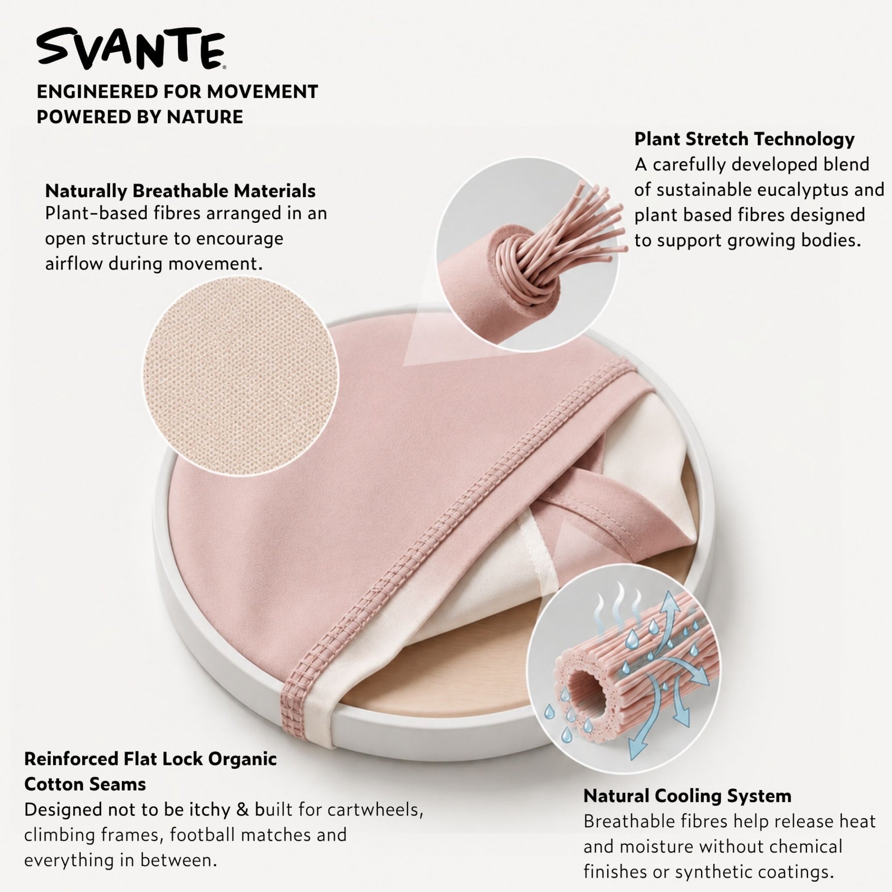 Pink kids natural activewear technical specification with text highlighting features like plant stretch technology and natural cooling system. 